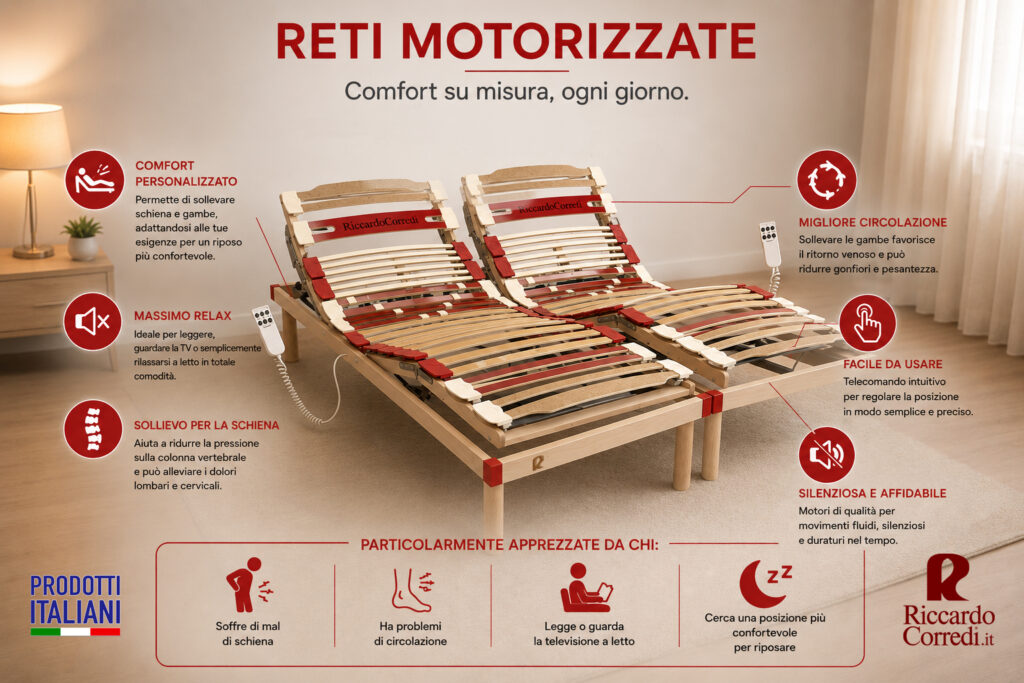 reti-motorizzate