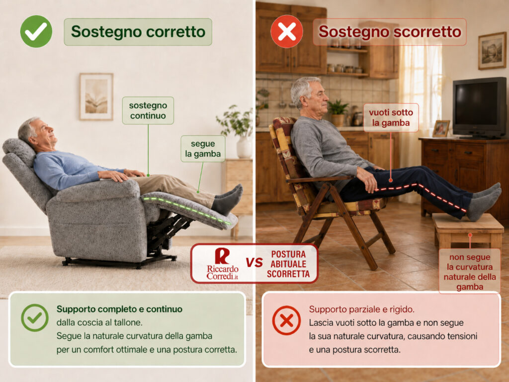 2-paragone-poltrona-sedia